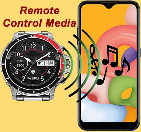 Smartwatch Media Controls: Control Your Music and Videos